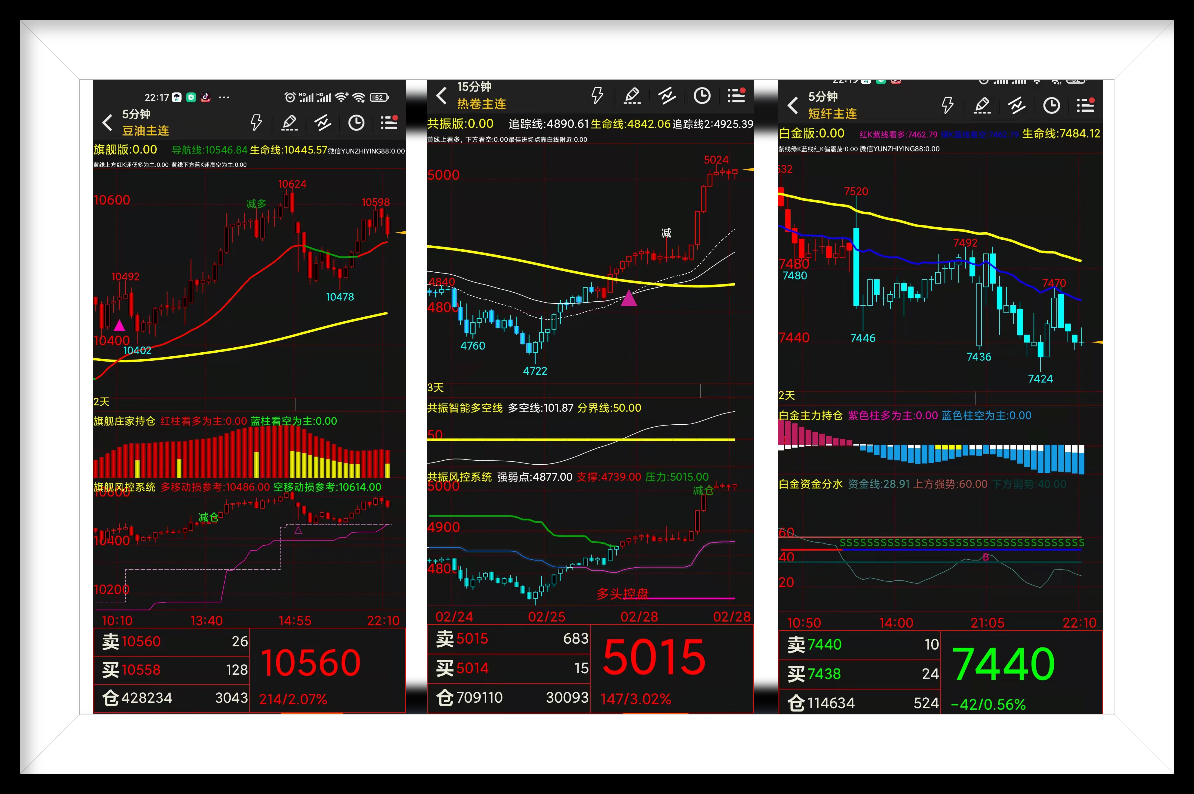 【云智贏】智能分析系統(tǒng)：手機(jī)版