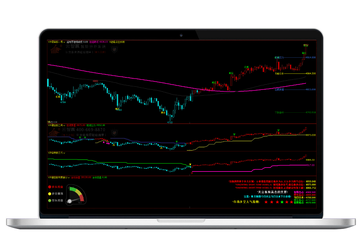 【云智贏】智能分析系統(tǒng)：VIP語(yǔ)音版