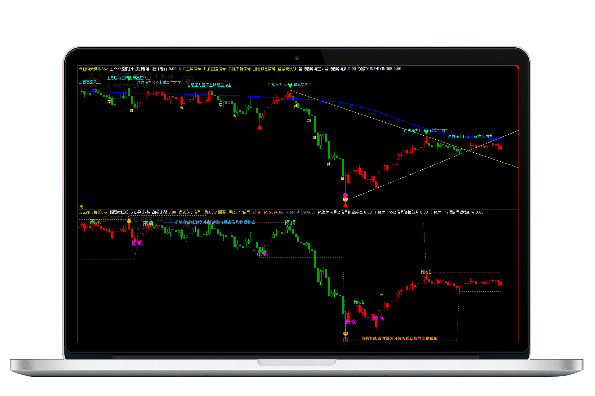 【云智贏】智能分析系統(tǒng)：天機(jī)版