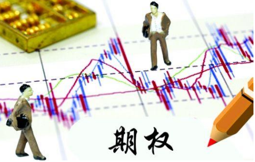 關于期權交易的知識詳解