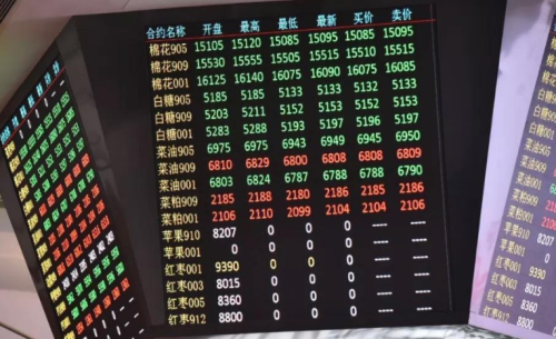 忘記期貨資金賬號密碼，怎么找回或