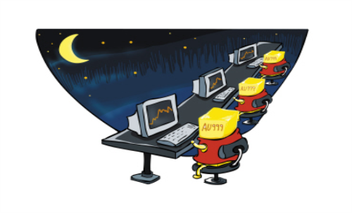 期貨夜盤(pán)品種有哪些？期貨夜盤(pán)品種交易