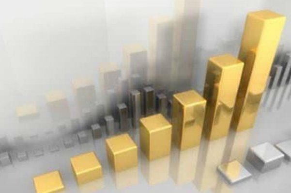 新人該怎么計(jì)算期貨保證金？白銀期