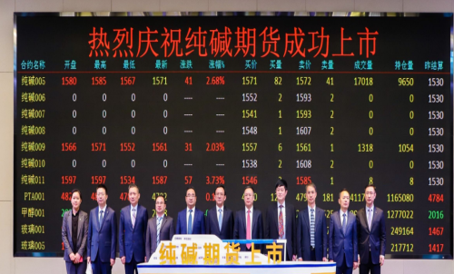 純堿期貨手續(xù)費(fèi)是多少？