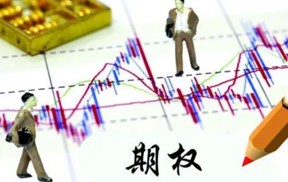 期貨是什么？期權是什么？什么是期