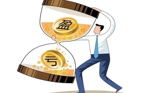 期貨虧損有度，怎樣做到何巧妙虧損？交