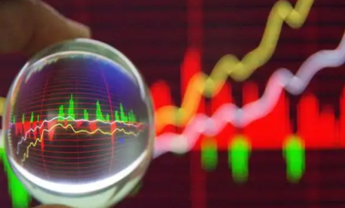 2022期貨短線高手短線交易五大誤區(qū)？